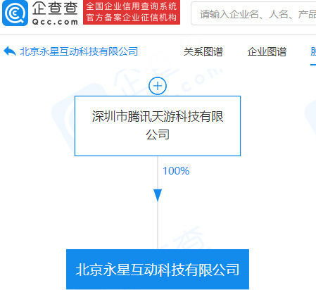 騰訊成立科技新公司，拓展軟件服務業務版圖