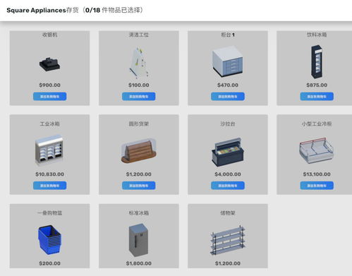 雄心壯志如何經營一家公司 基礎攻略和玩法分享