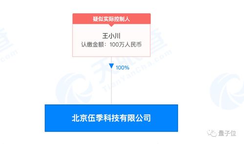 王小川告別那一天 基礎軟件服務的時代拐點